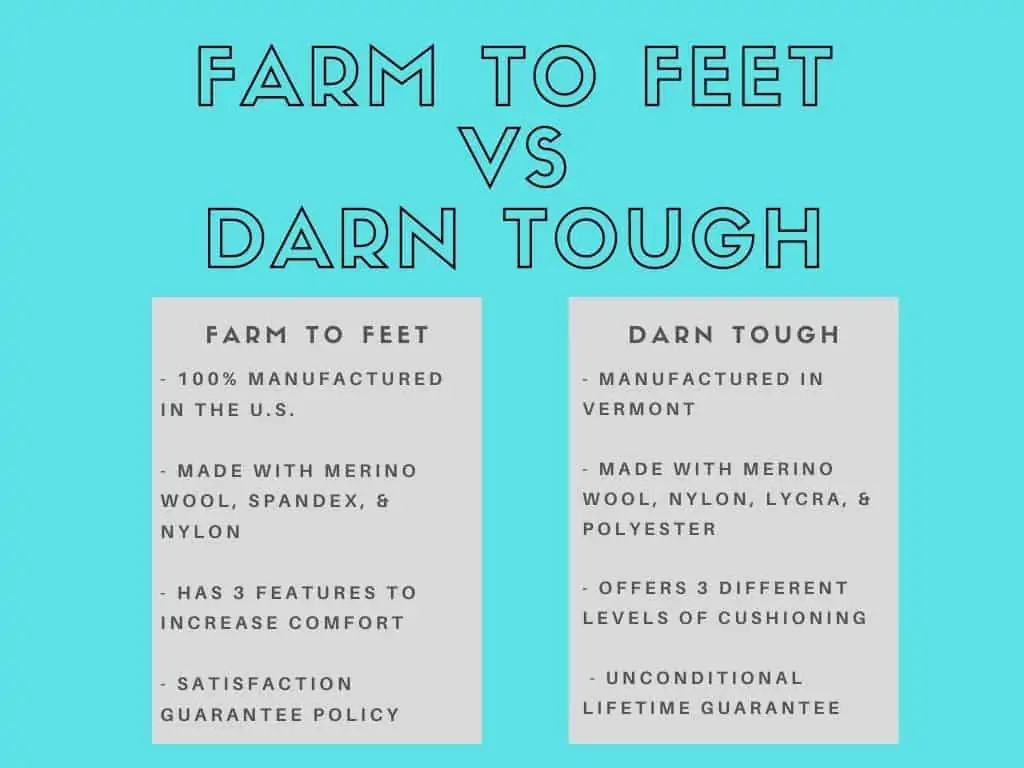 Farm to Feet vs Darn Tough Comparison